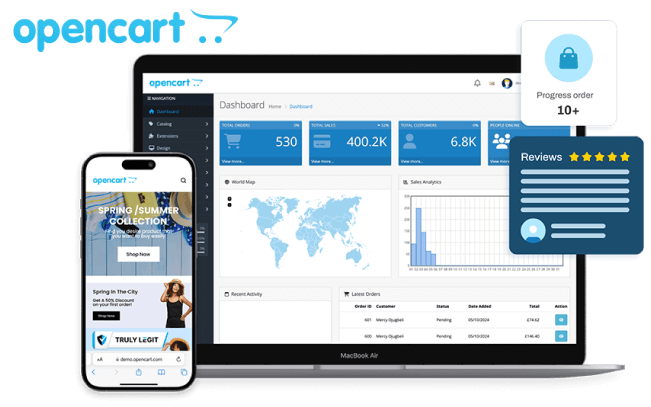 OpenCart Yönetim Paneli